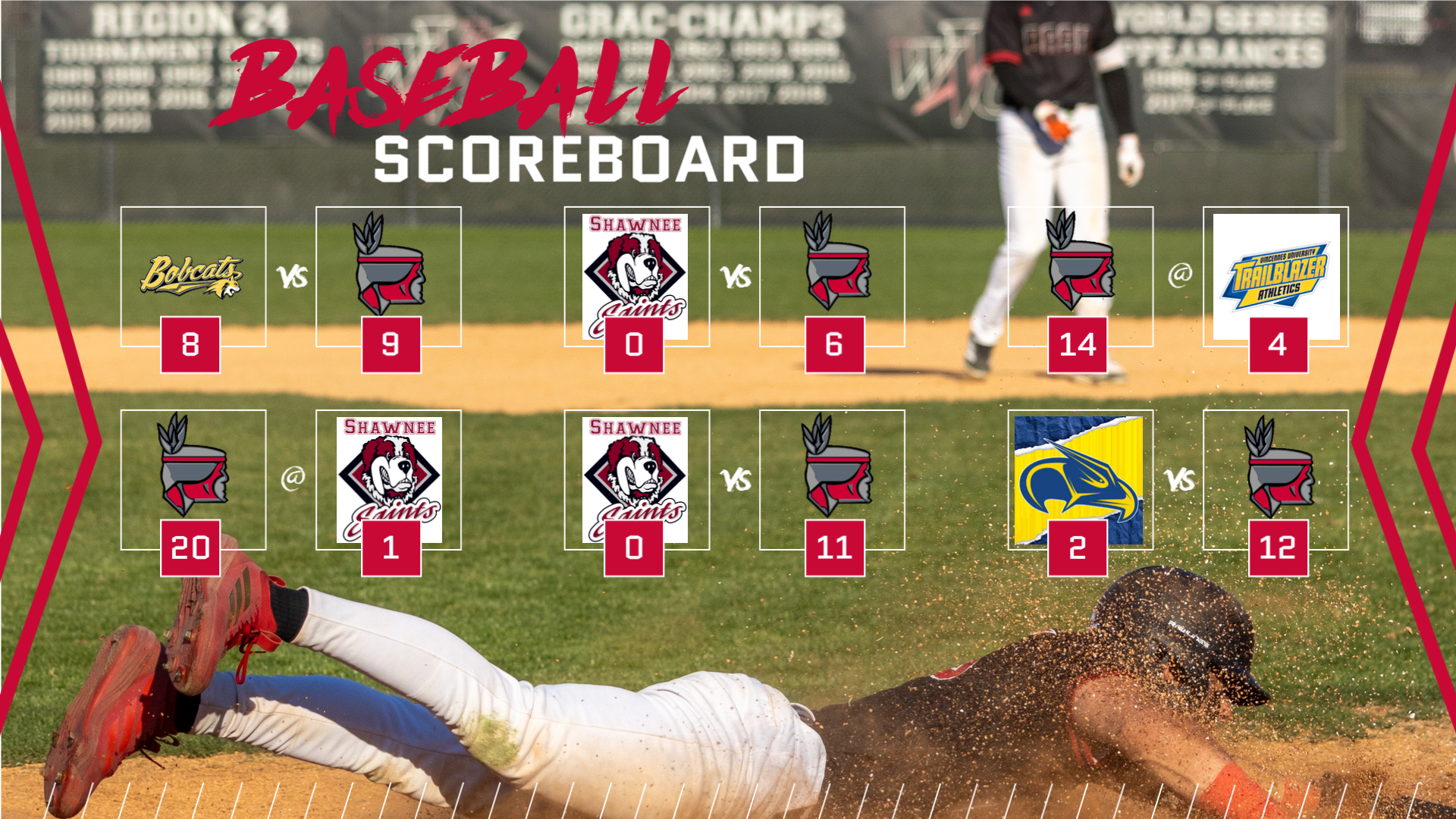Six game win streak matchups with WVC player sliding at home plate