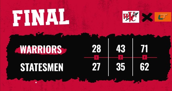 Warriors Defeat Lincoln Trail