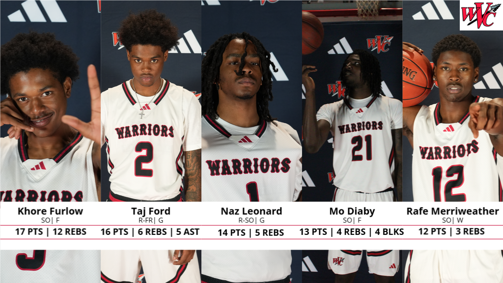 Warriors Win 5th Straight Conference Game